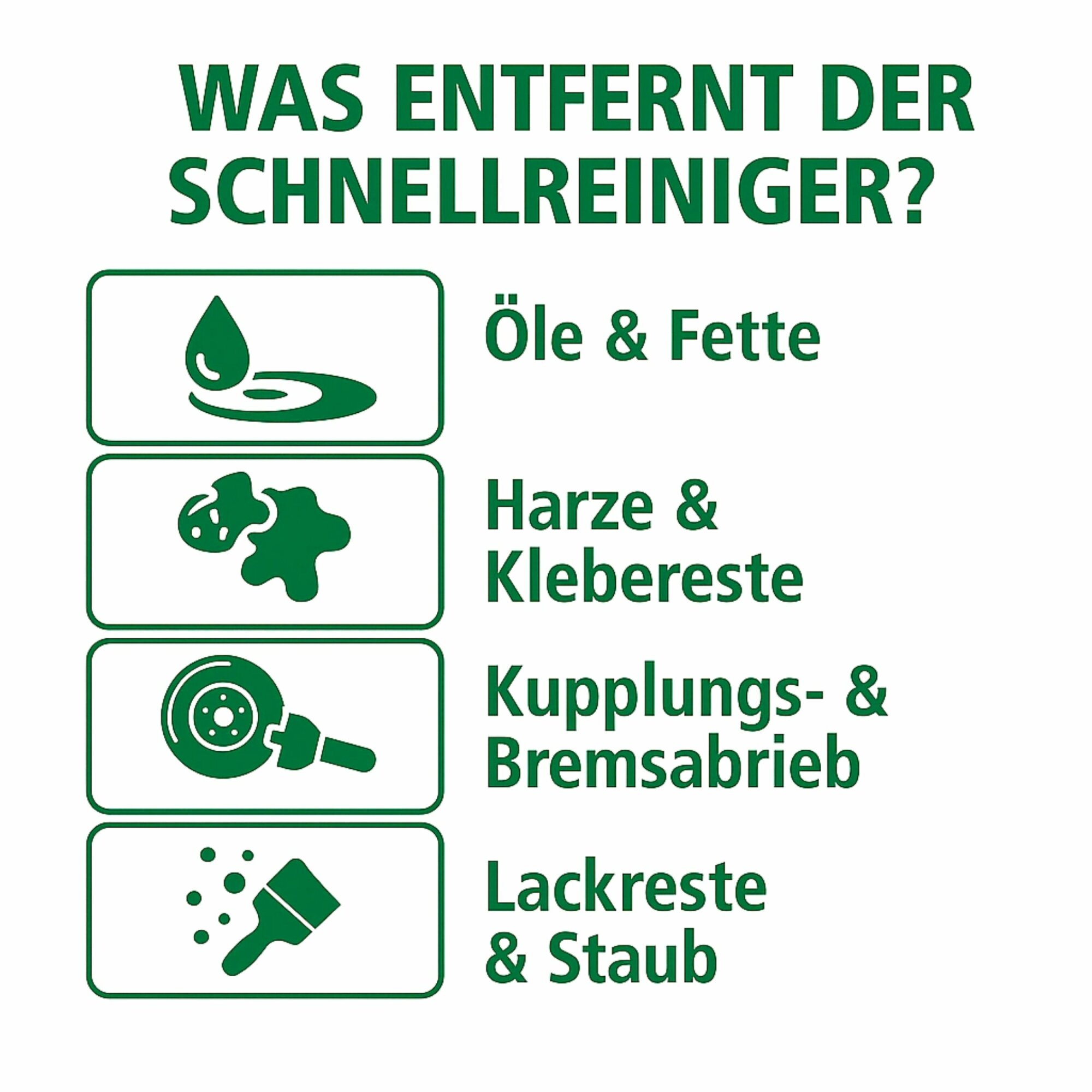 Ber-Fix® Universal Schnellreiniger