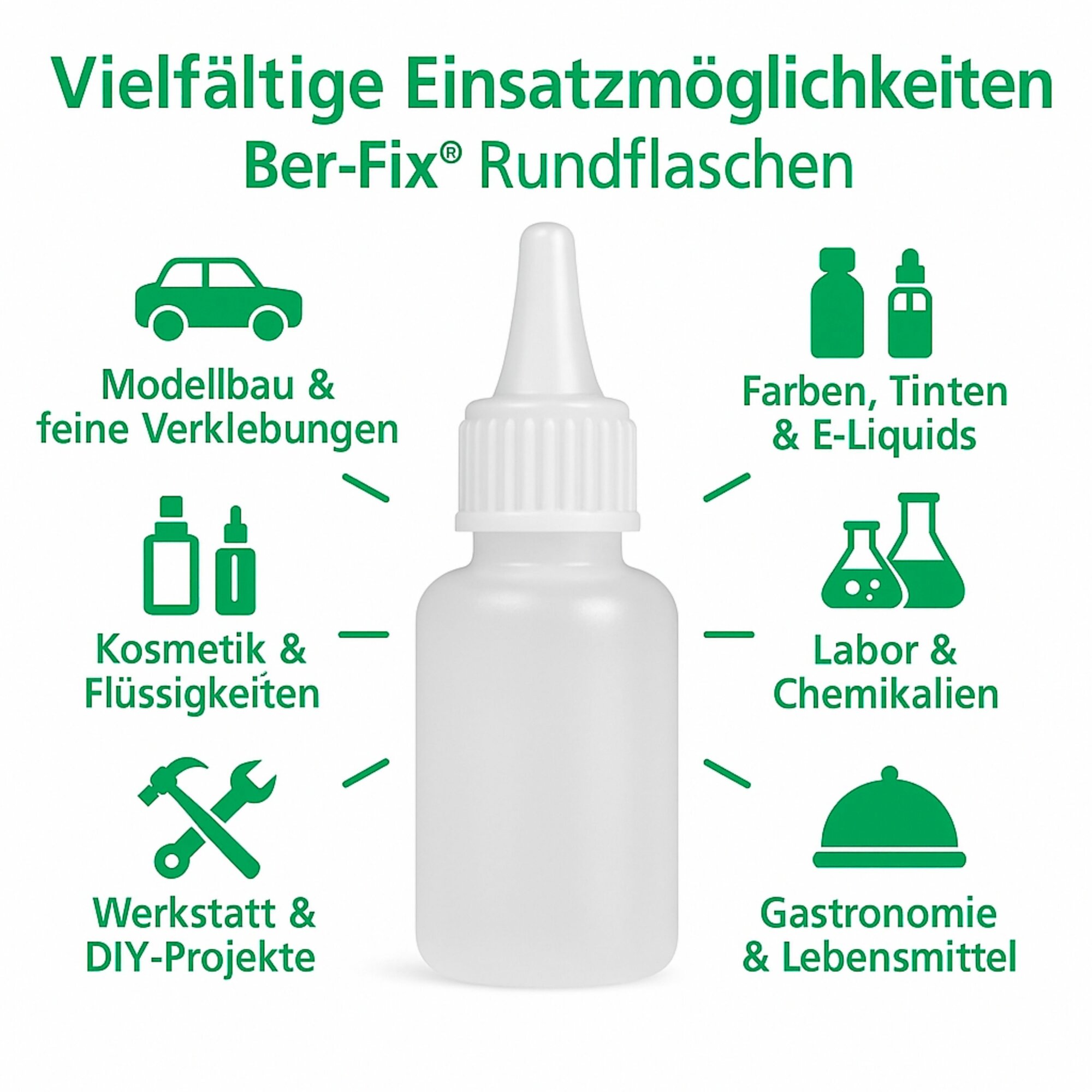 Ber-Fix® Rundflaschen & Dosierflaschen – Leerflaschen DIN15, DIN18 und 24/410