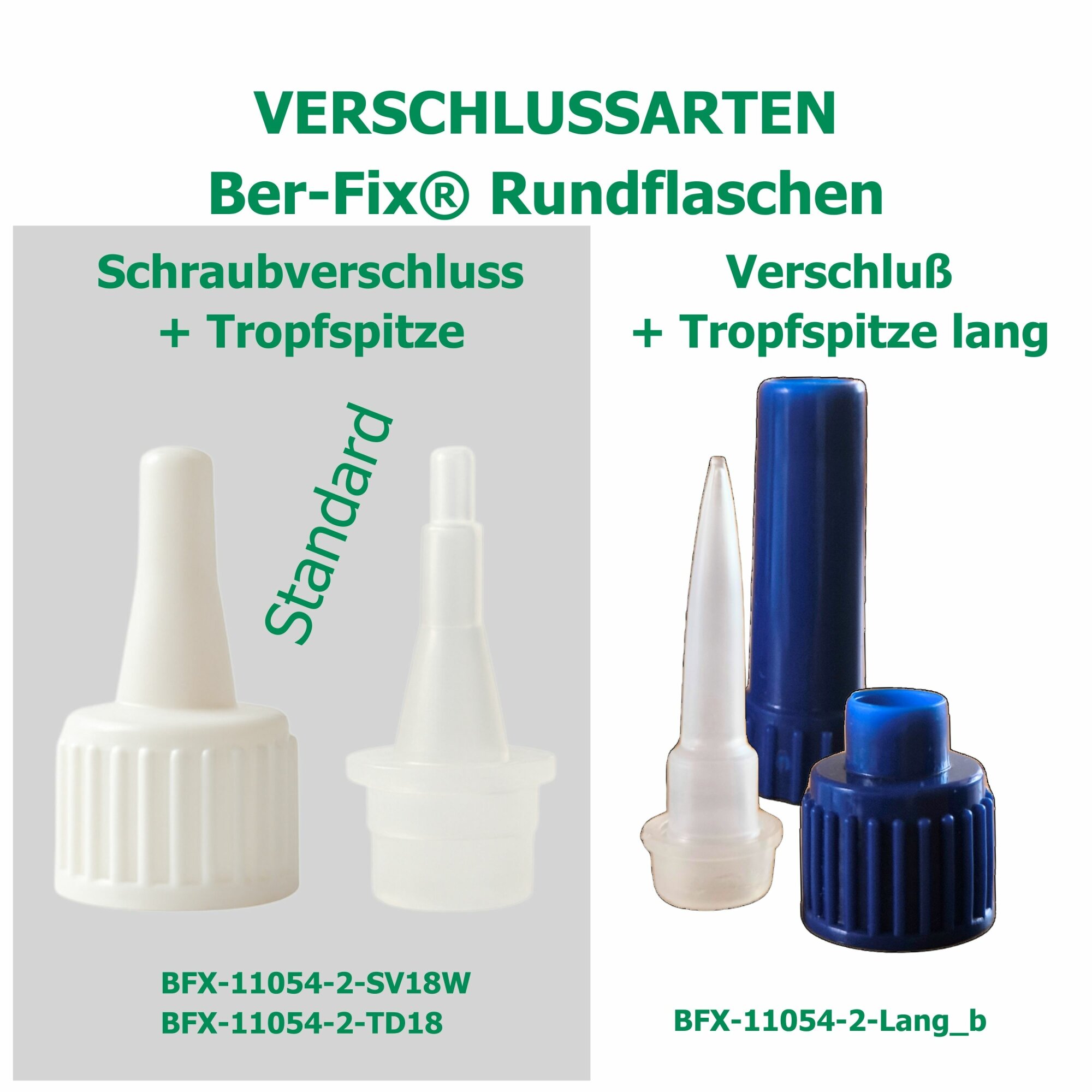 Ber-Fix® Rundflaschen & Dosierflaschen – Leerflaschen DIN15, DIN18 und 24/410