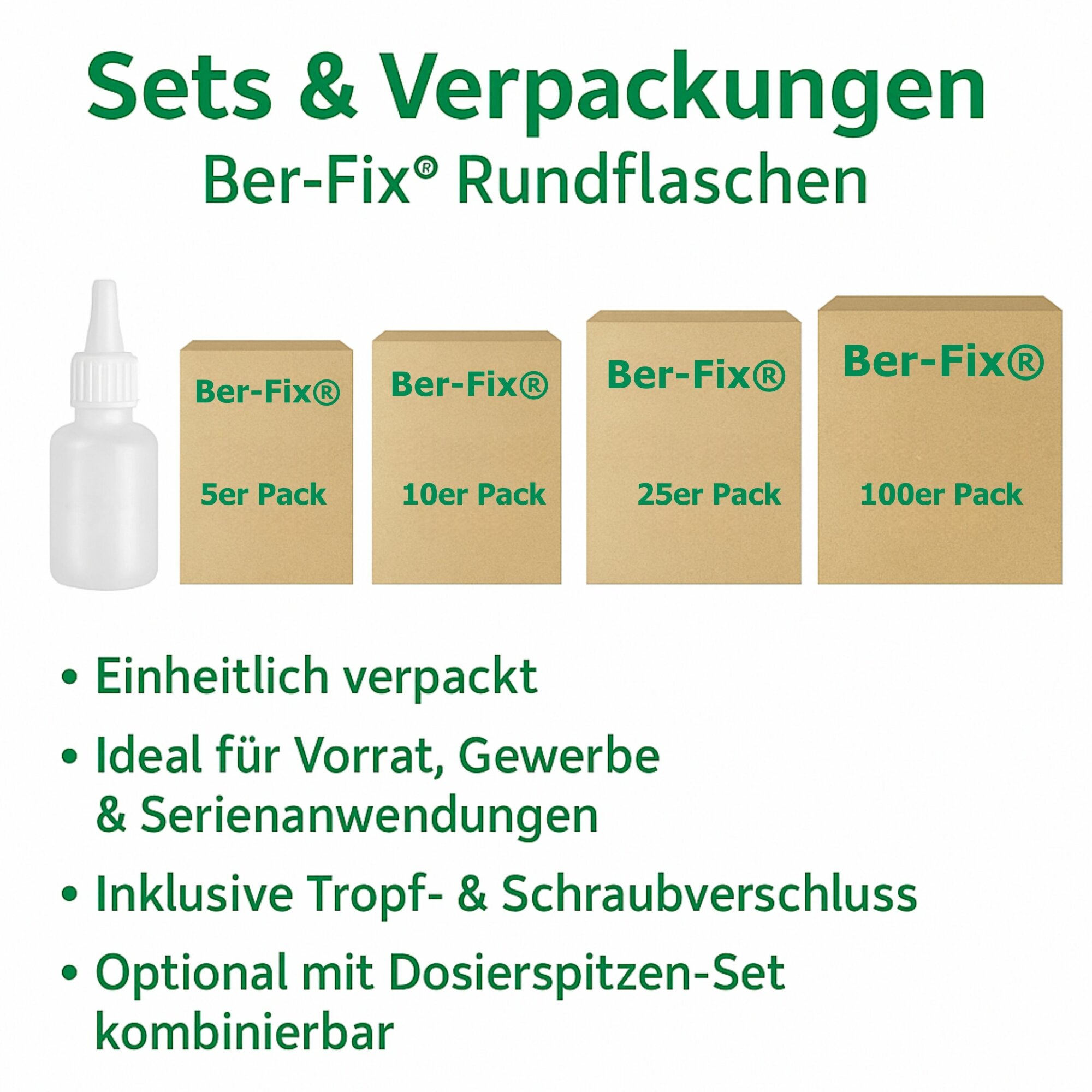 Ber-Fix® Rundflaschen & Dosierflaschen – Leerflaschen DIN15, DIN18 und 24/410