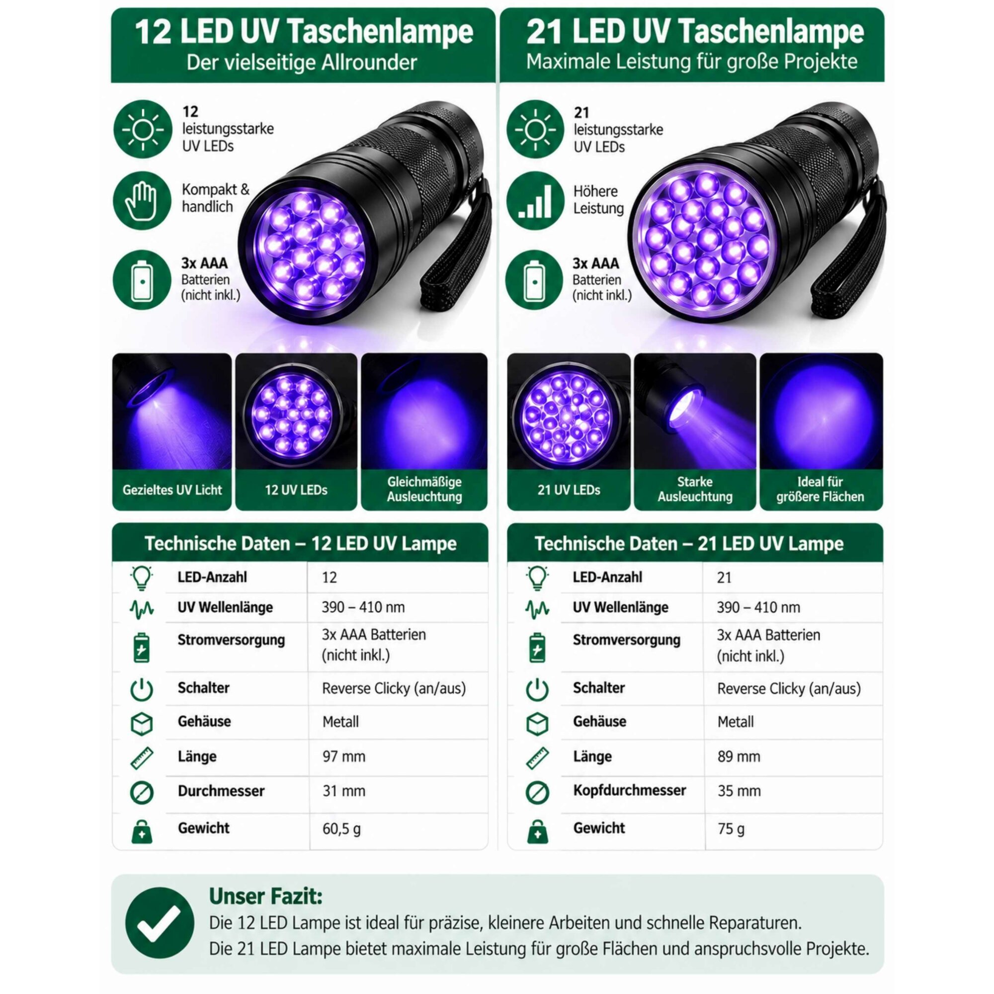 Ber-Fix® UV-Taschenlampen für UV-Kleber – 12 oder 21 LED, 390–410 nm