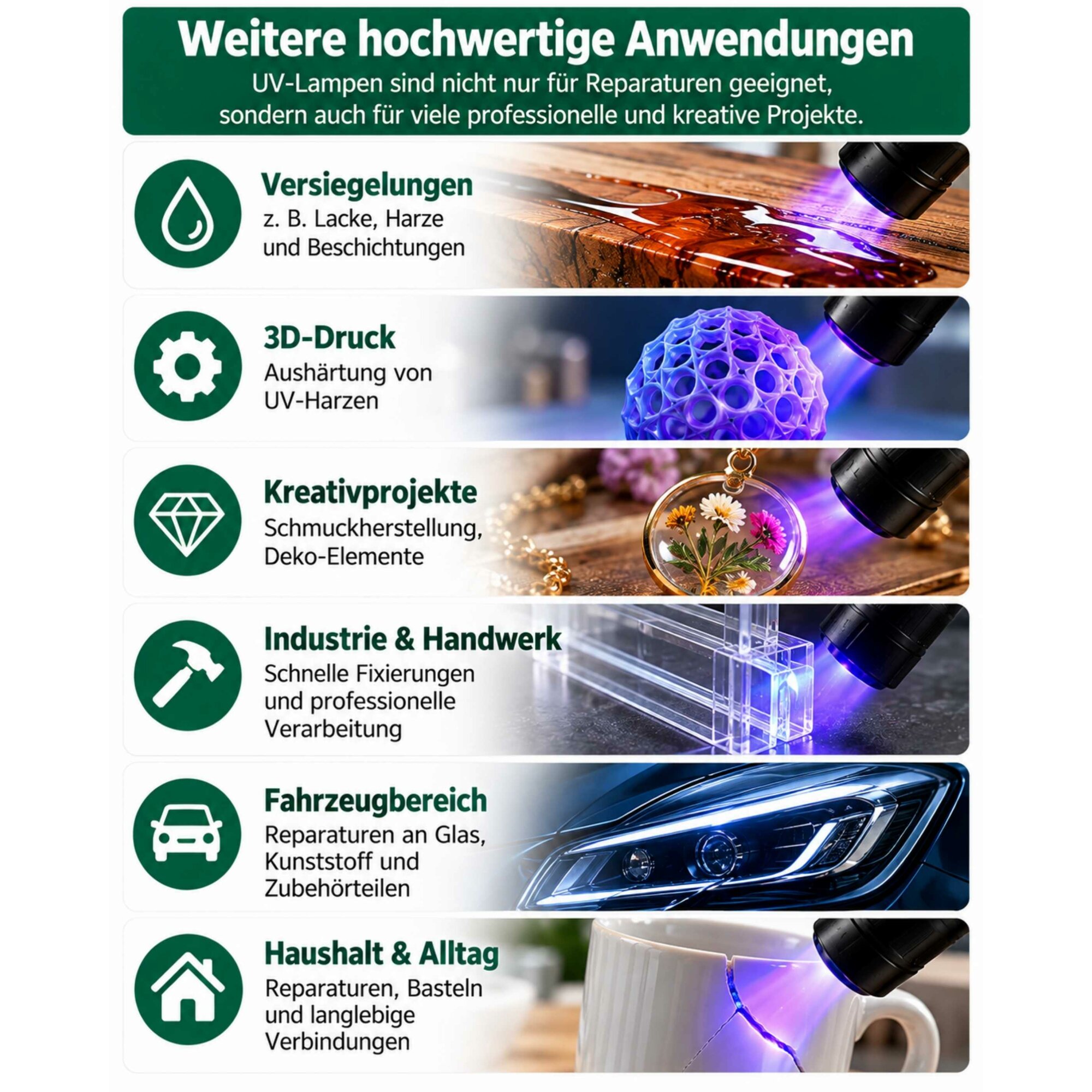 Ber-Fix® UV-Taschenlampen für UV-Kleber – 12 oder 21 LED, 390–410 nm