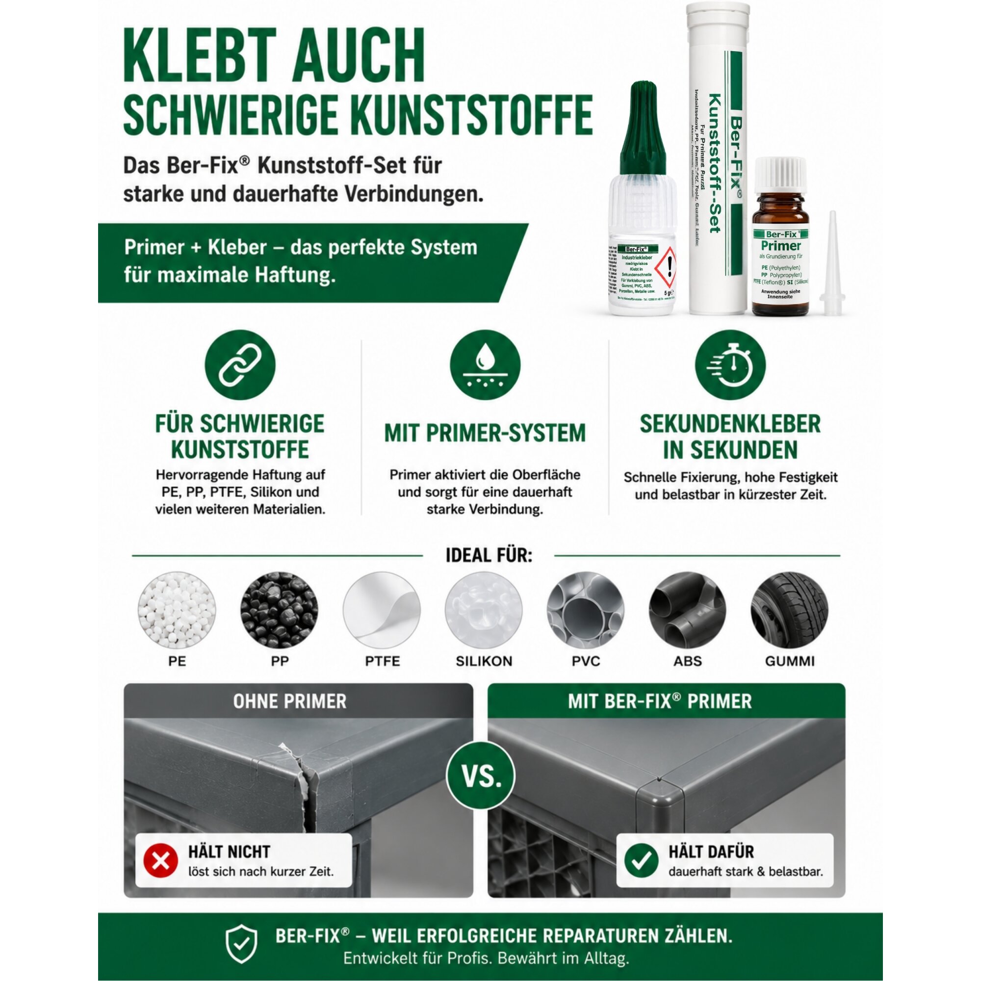 Ber-Fix® Kunststoff-Set TO GO