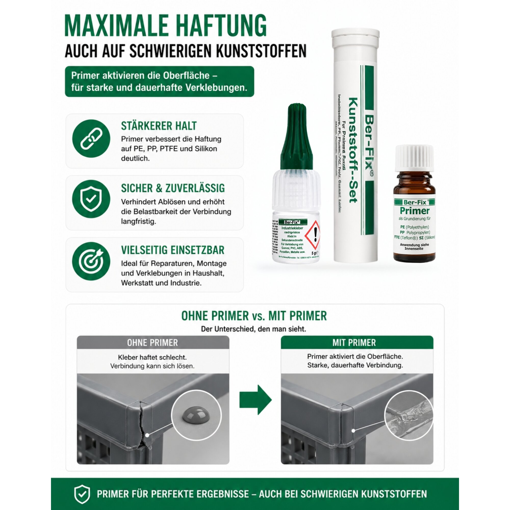 Ber-Fix® Kunststoff-Set TO GO