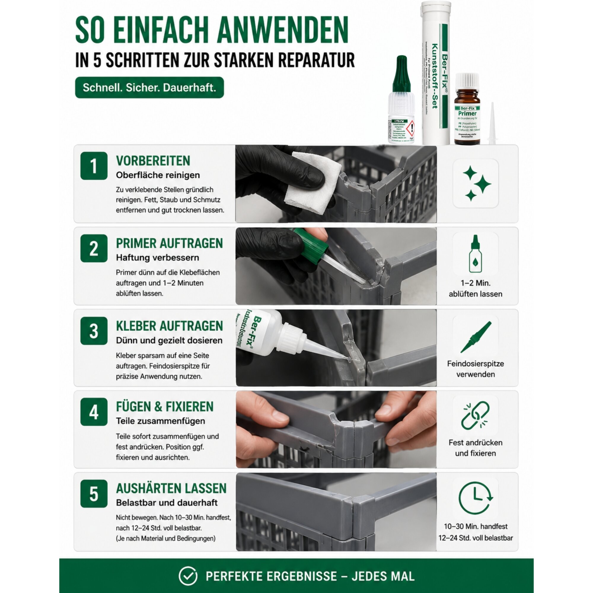 Ber-Fix® Kunststoff-Set TO GO
