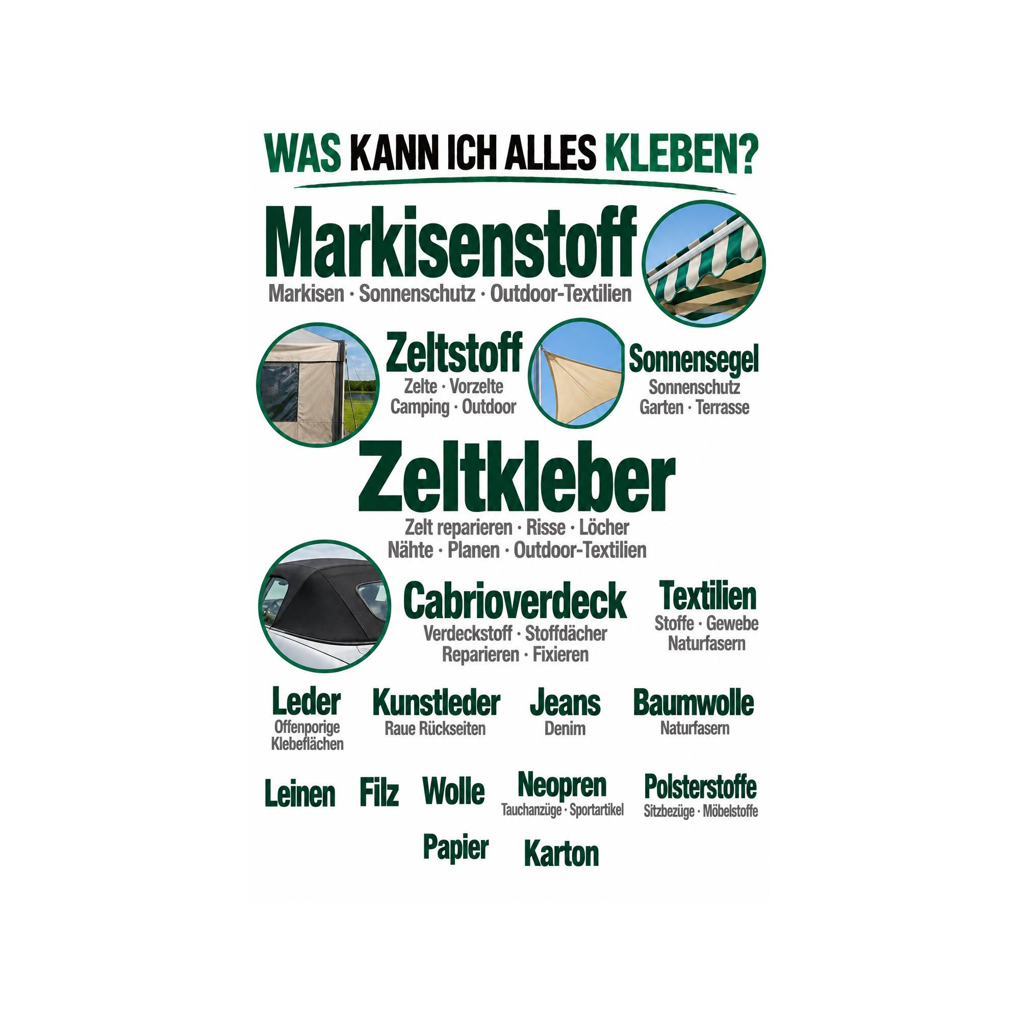 Ber-Fix® Textilkleber für Markisen 150 g – mehrere Nähte und Risse