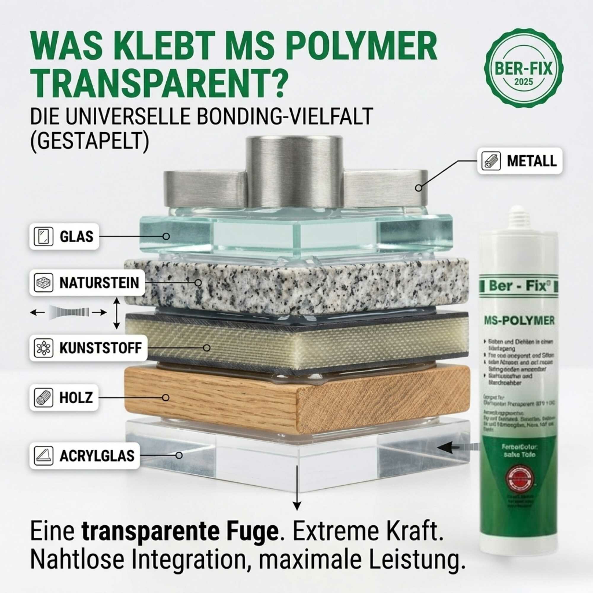 5x Ber-Fix® MS Polymer Transparent – Glaskleber, Design-Fuge & Kristallklarer Montage-Hybrid