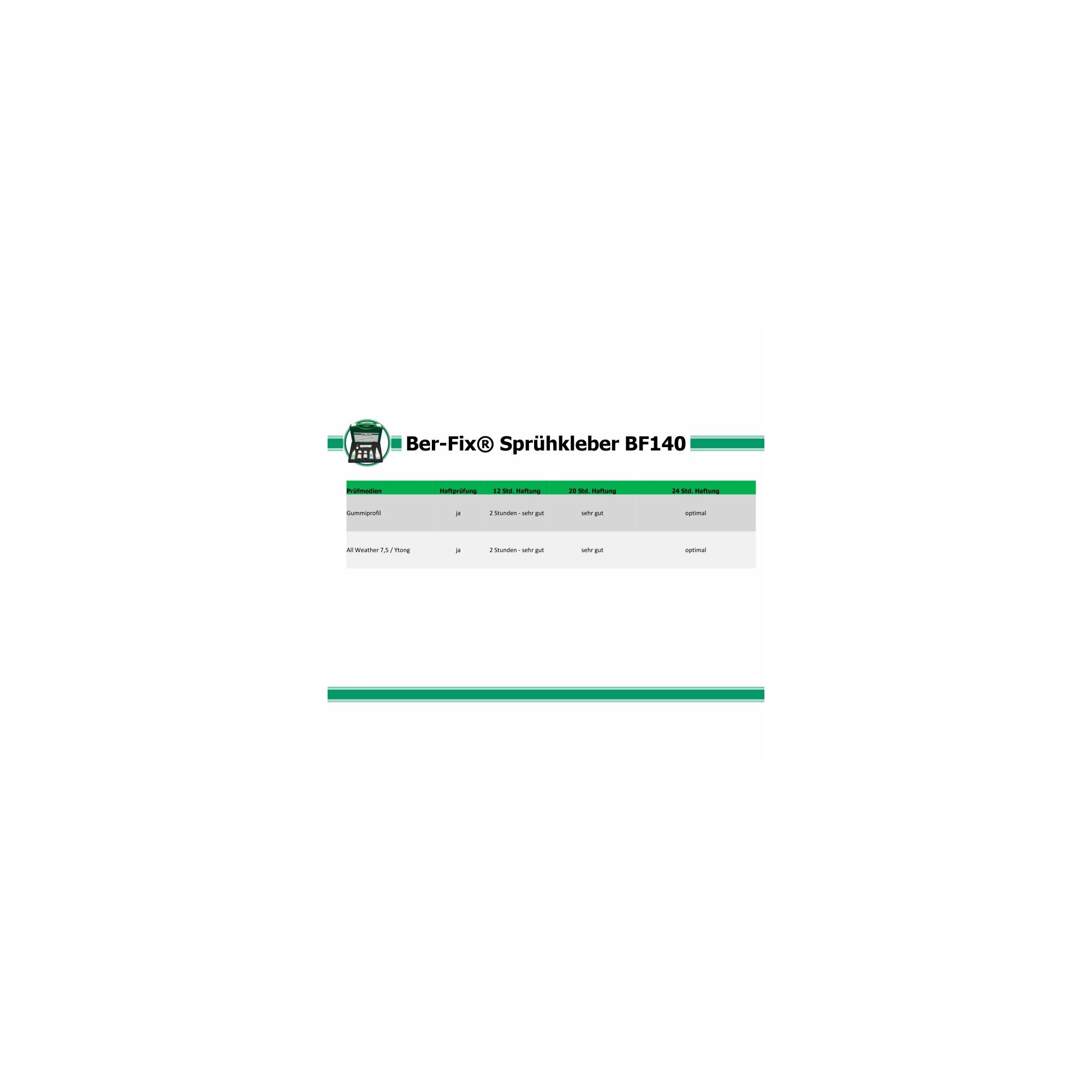 Ber-Fix® Sprühkleber BF140 500ml 6x
