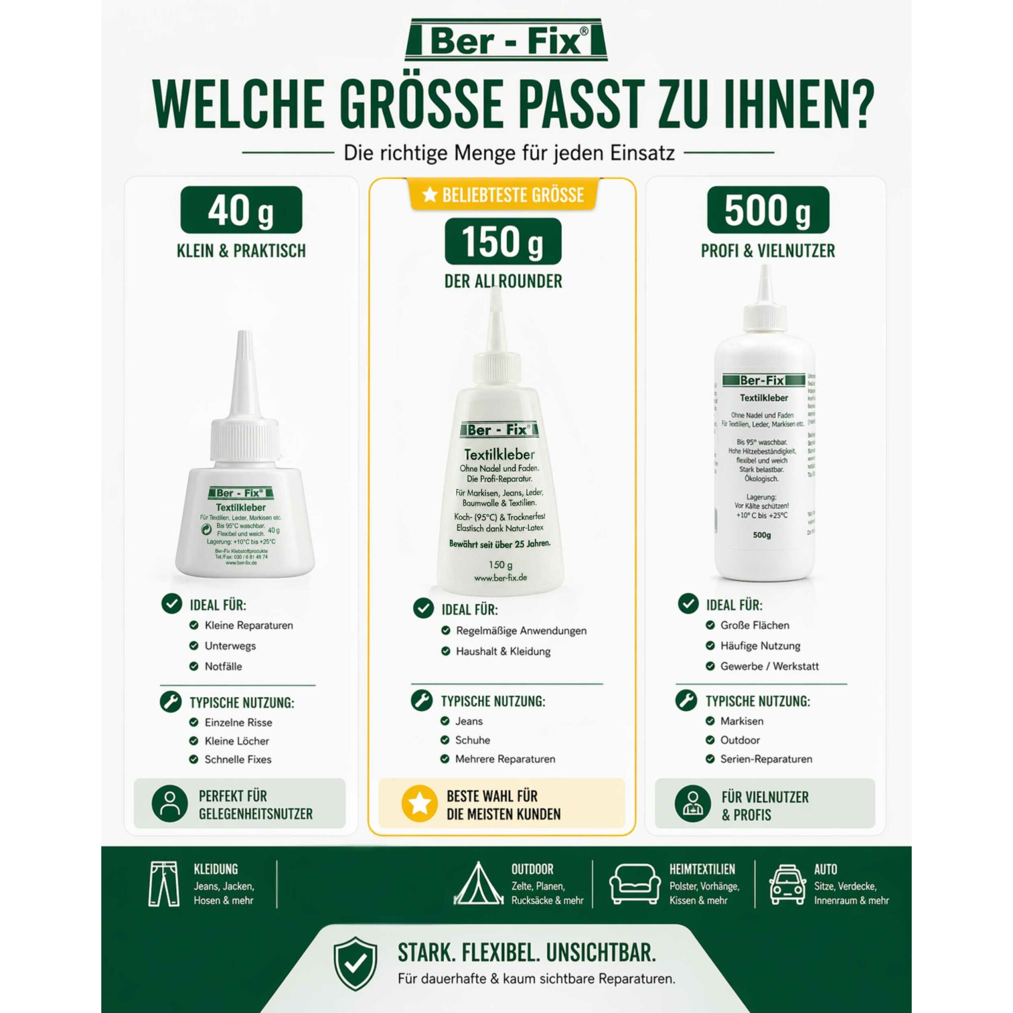 Ber-Fix® Textilkleber 40 g – für kleine Stoffreparaturen