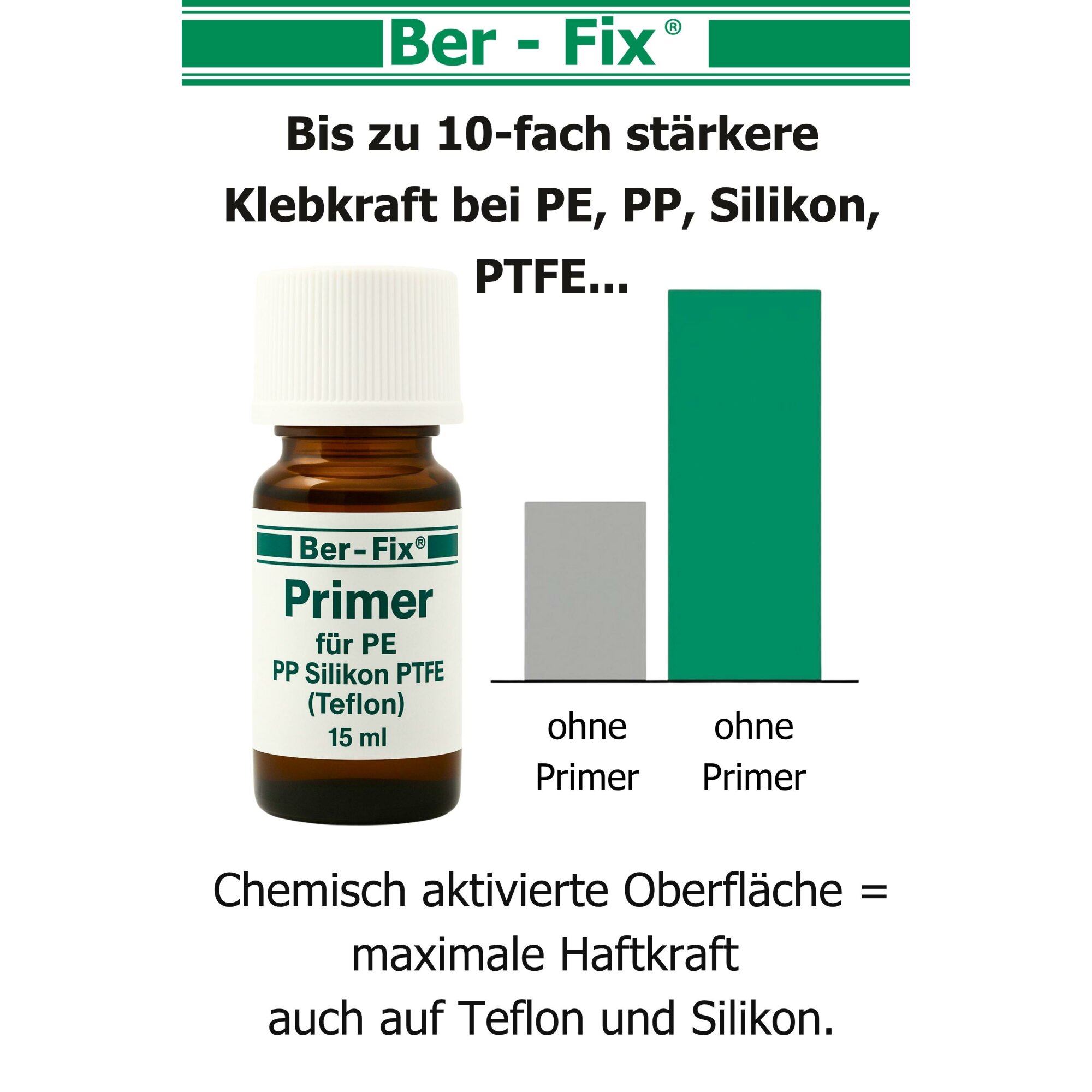 Ber-Fix® Spezial-Primer 5 ml für PE, PP, PTFE & Silikon – Pinselflasche