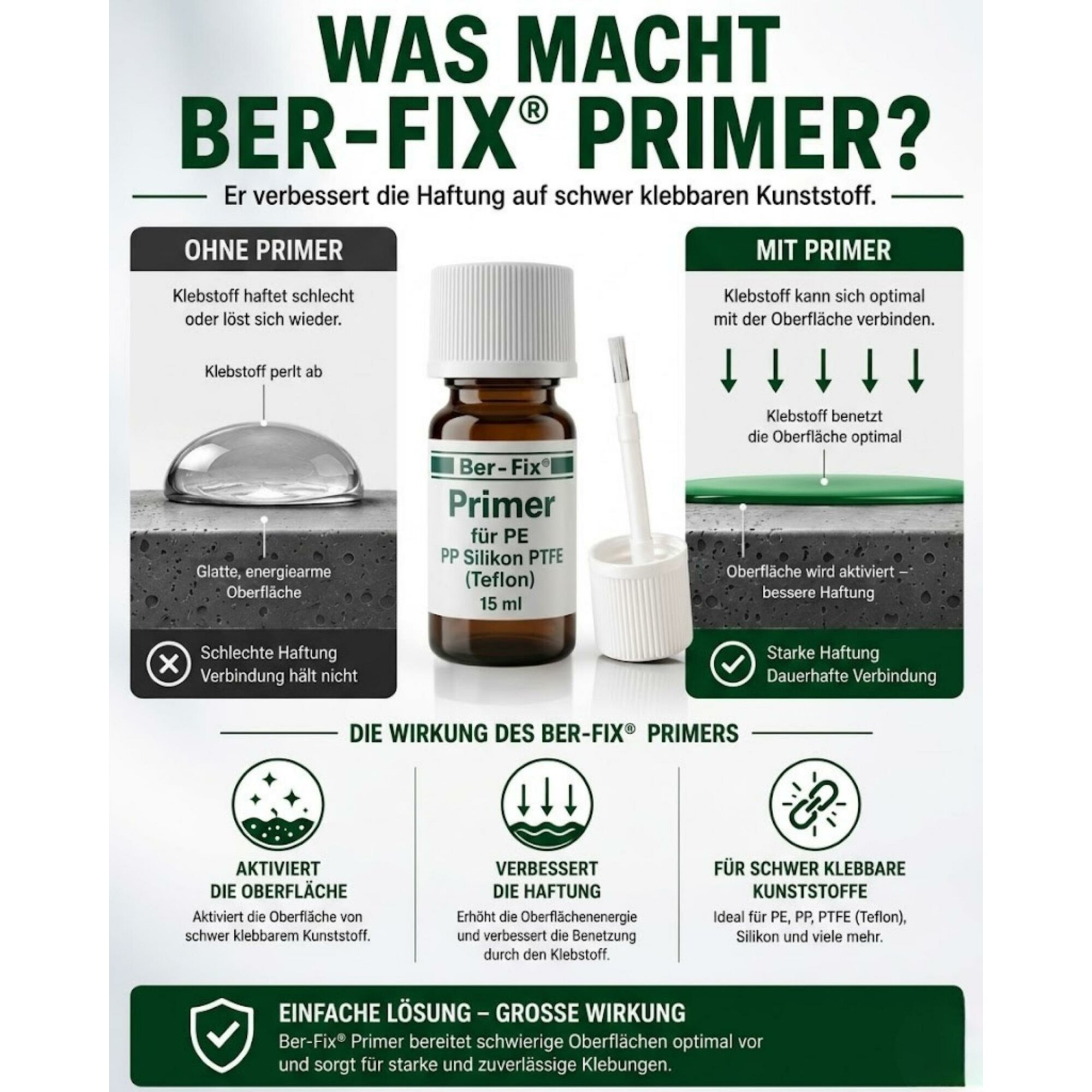 Ber-Fix® Spezial-Primer 15 ml für PE, PP, PTFE & Silikon – Pinselflasche