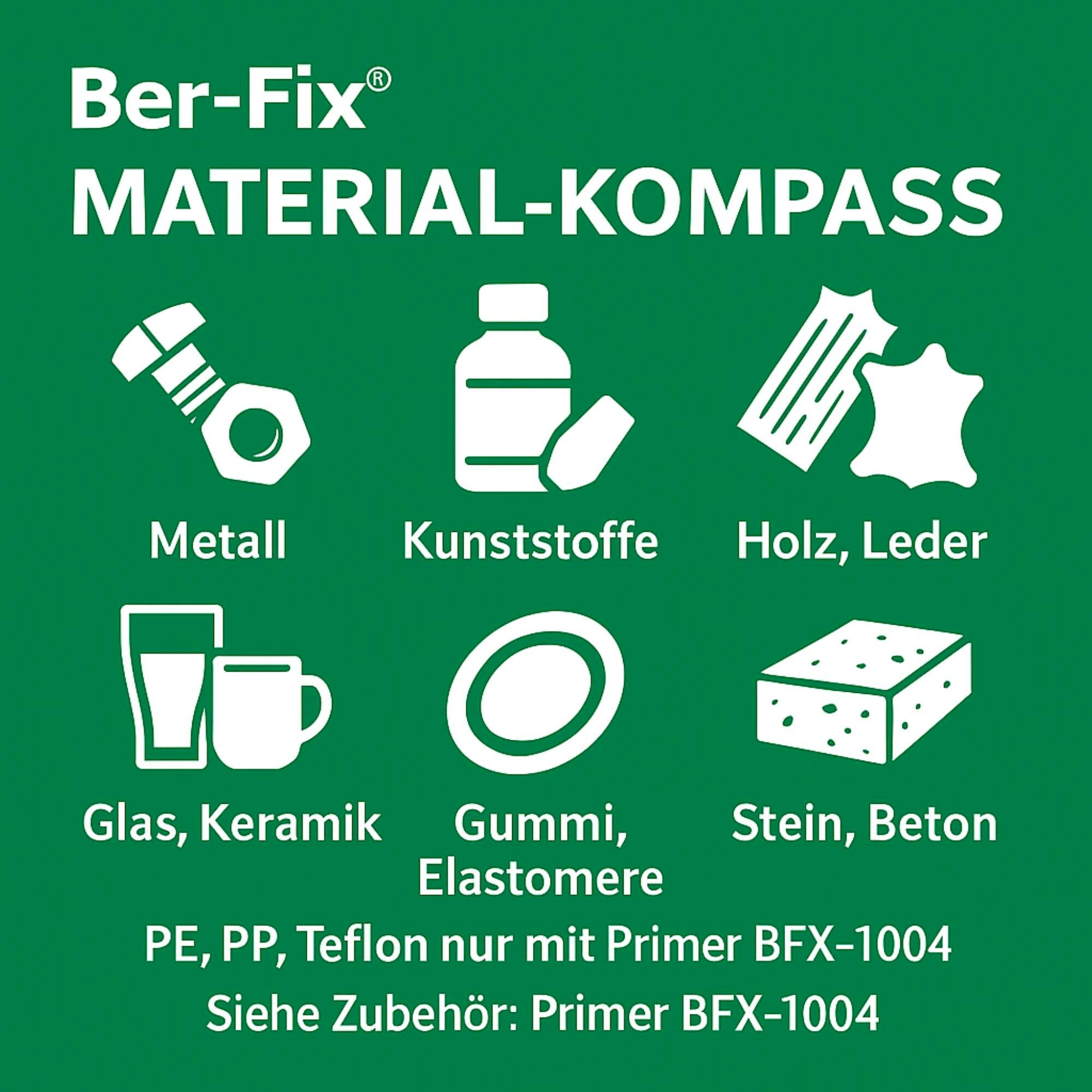 Ber-Fix® Industriekleber Gel 20g