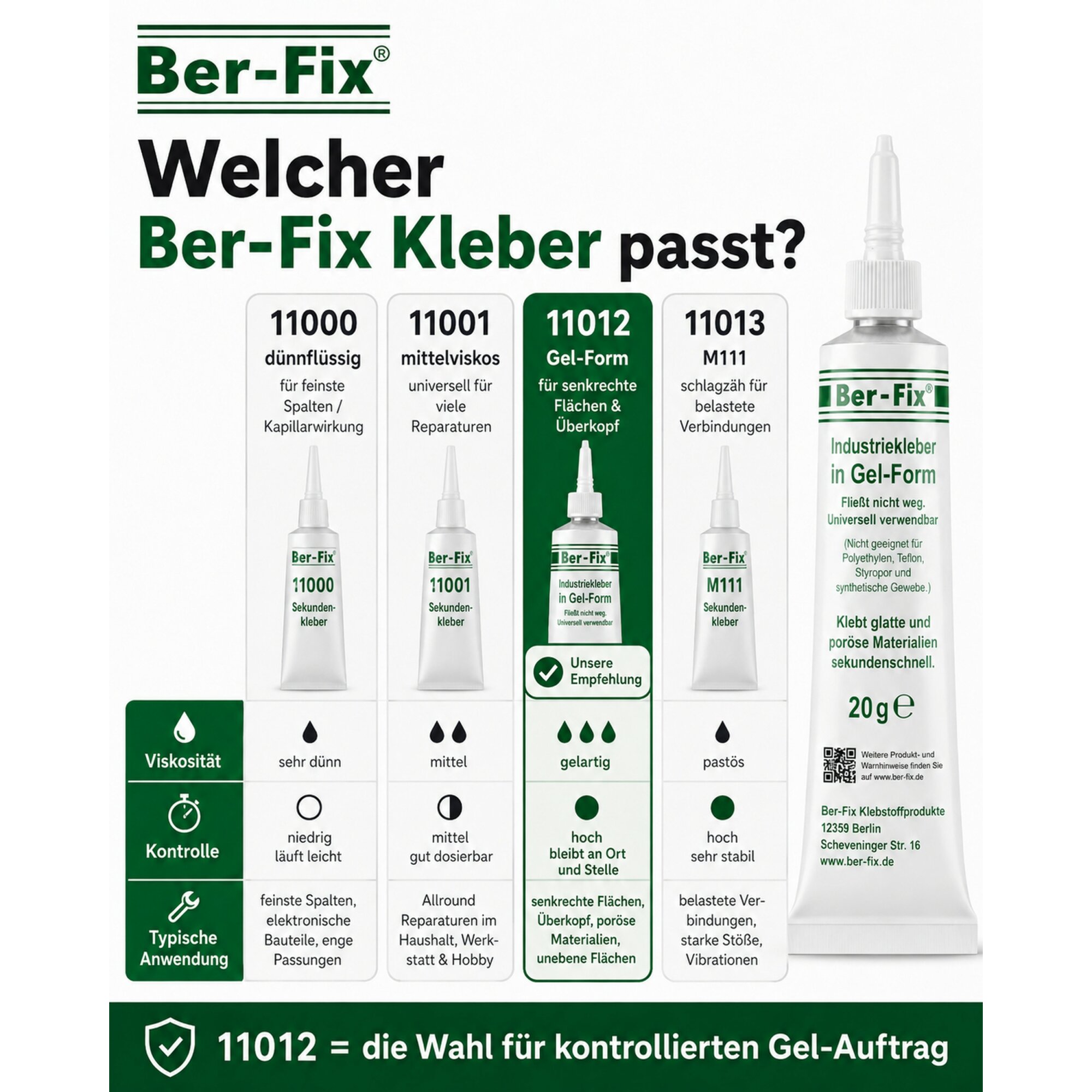 Ber-Fix® Industriekleber Gel 20g + 20ml Spezialreiniger