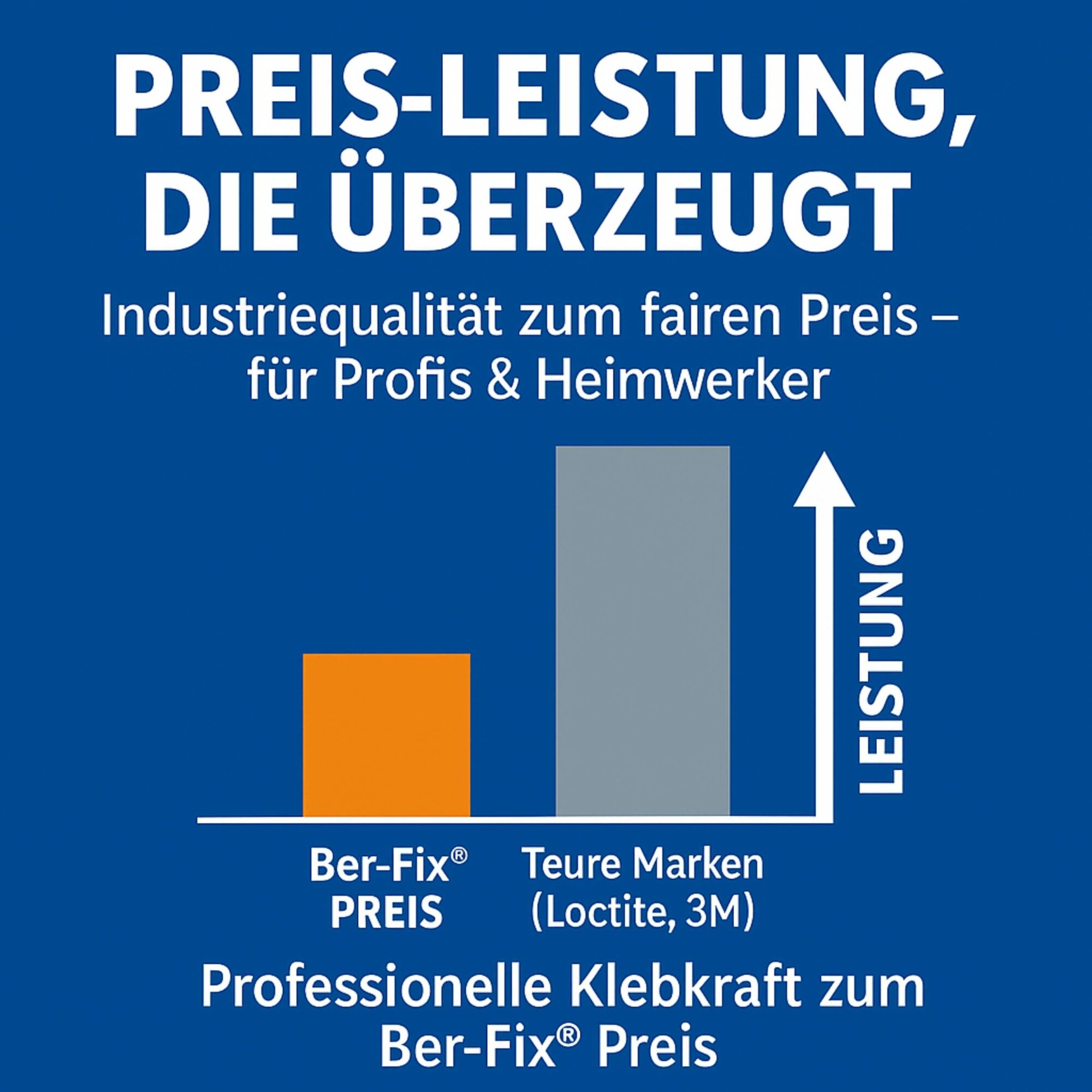 Ber-Fix® Poly 1:1 - PE PP Kleber 50g