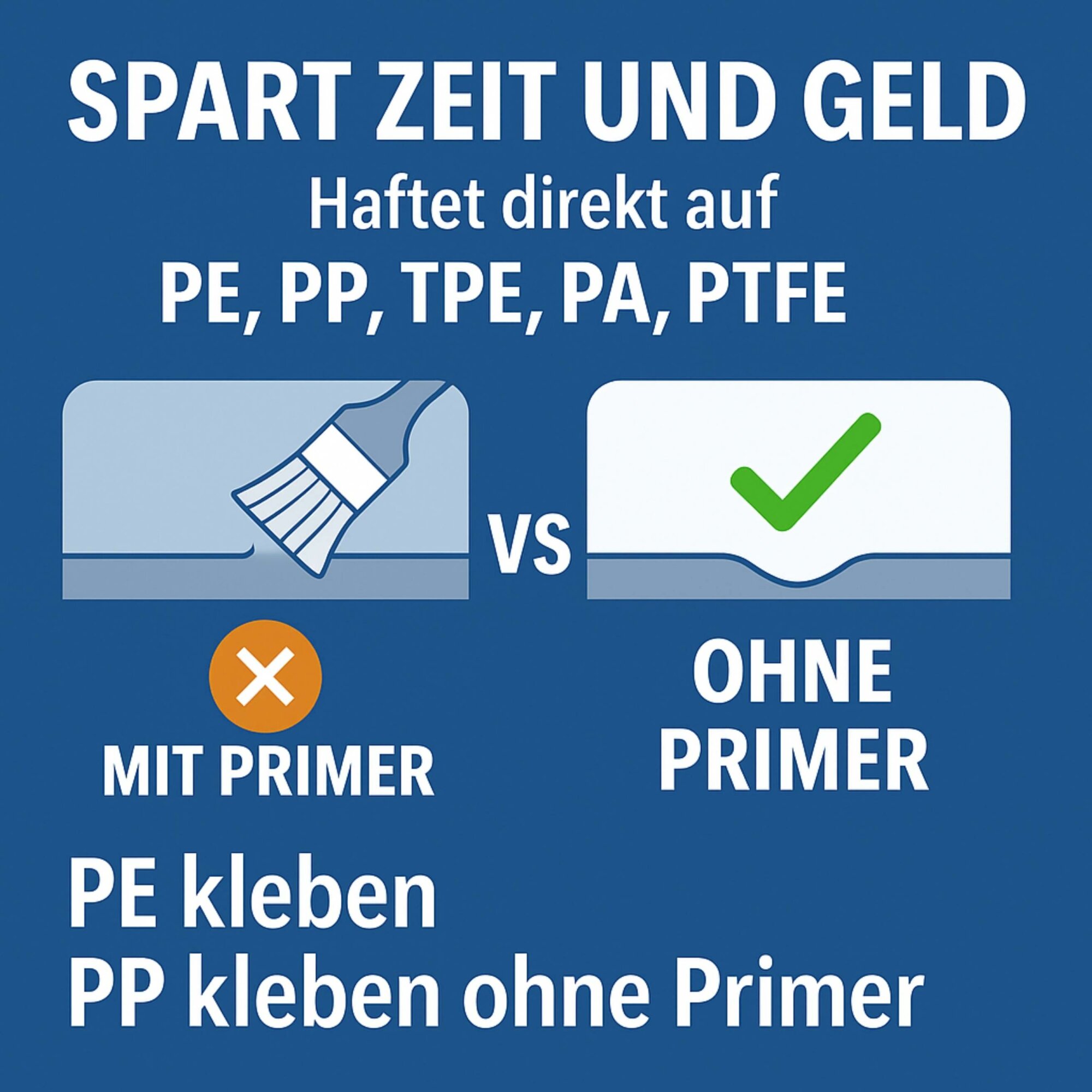 Ber-Fix® Poly 1:1 - PE PP Kleber 50g