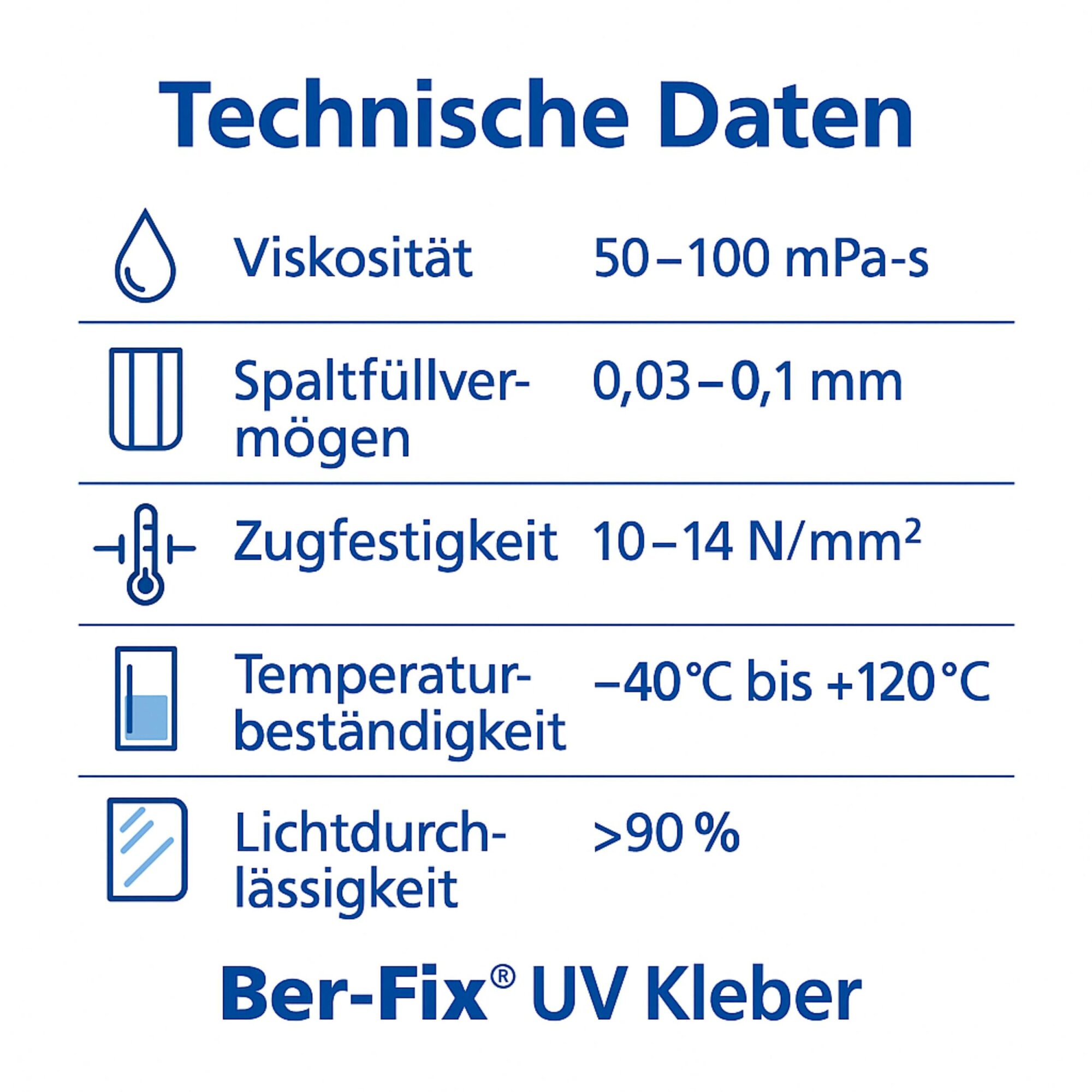 Ber-Fix® UV-Kleber niedrigviskos – Variantenübersicht