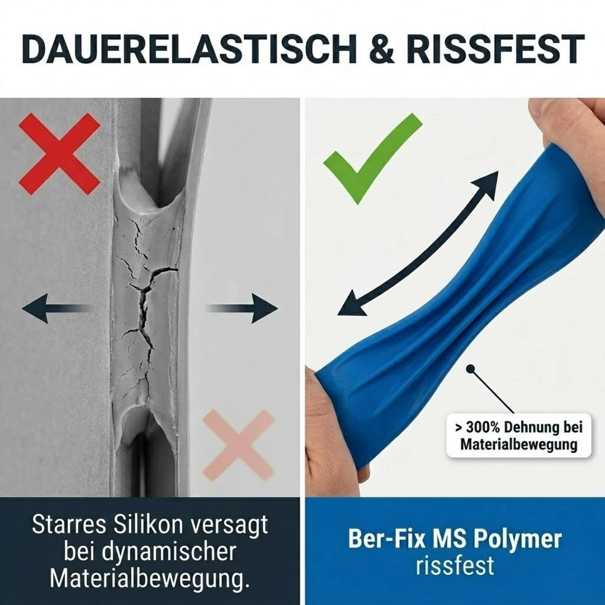 Ber-Fix® MS Polymer Blau – Poolkleber, Unterwasser-Reparatur & Chlorresistenter Dichtstoff