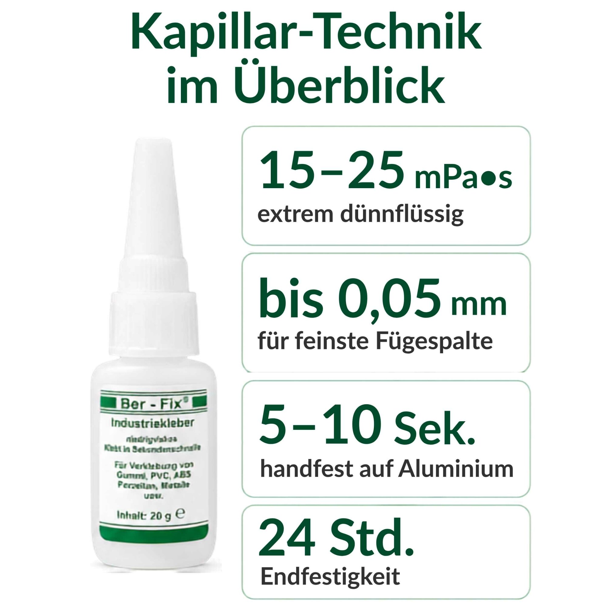 Ber-Fix Industriekleber 3er-Set – Gel, Mittel- & Niedrigviskosität zum Testen und Ausprobieren