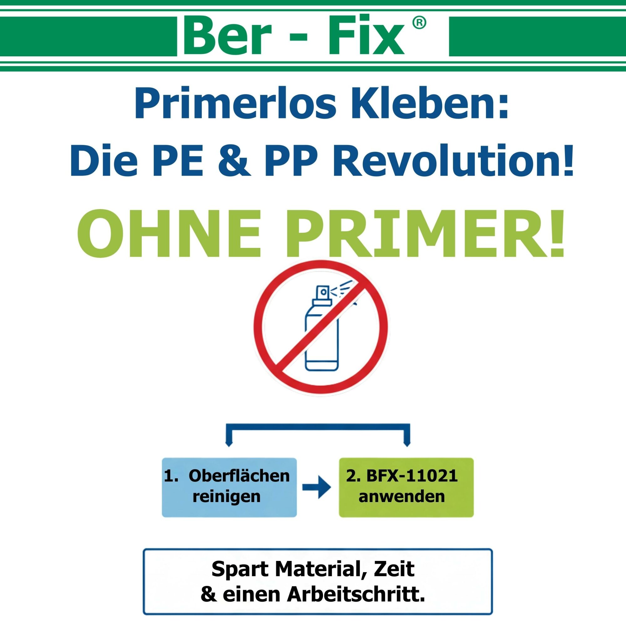 Ber-Fix® Poly 1:1 - PE PP Kleber 50g + 25 Extra Düsen + Dosierpistole