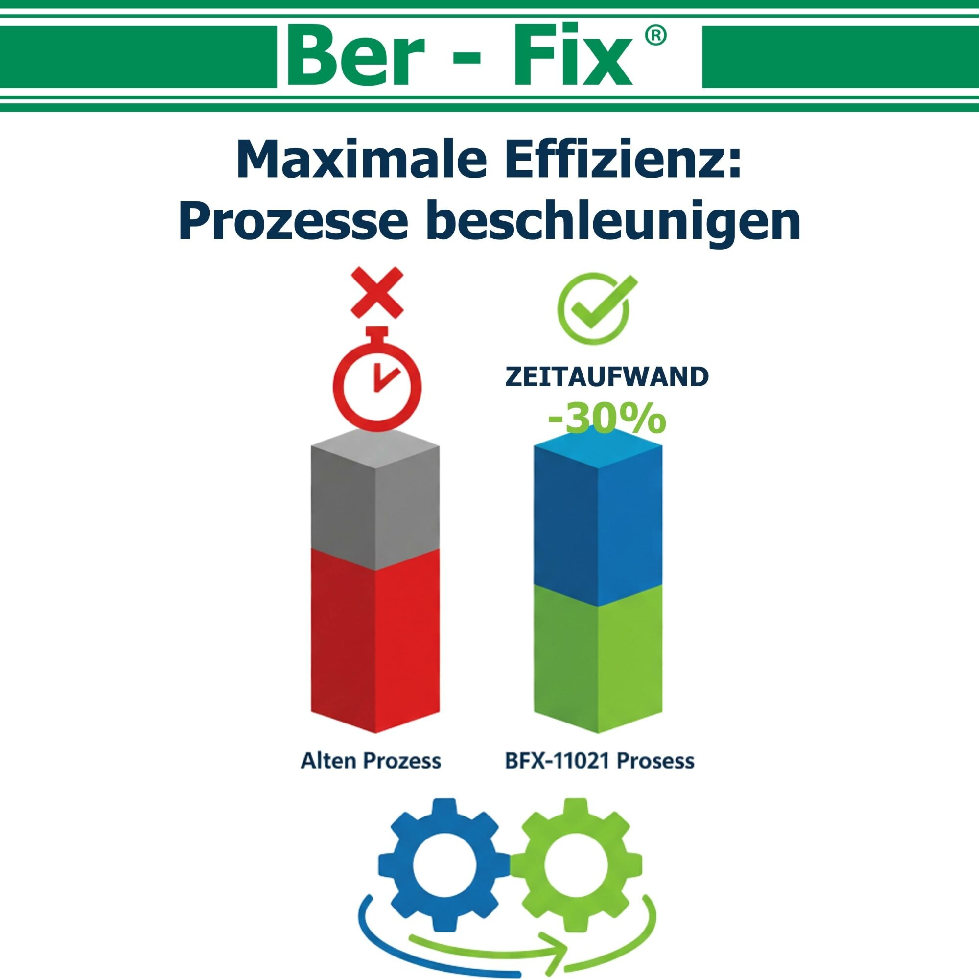 Ber-Fix® Poly 1:1 - PE PP Kleber 6x 50g + 25 Extra Düsen + Dosierpistole