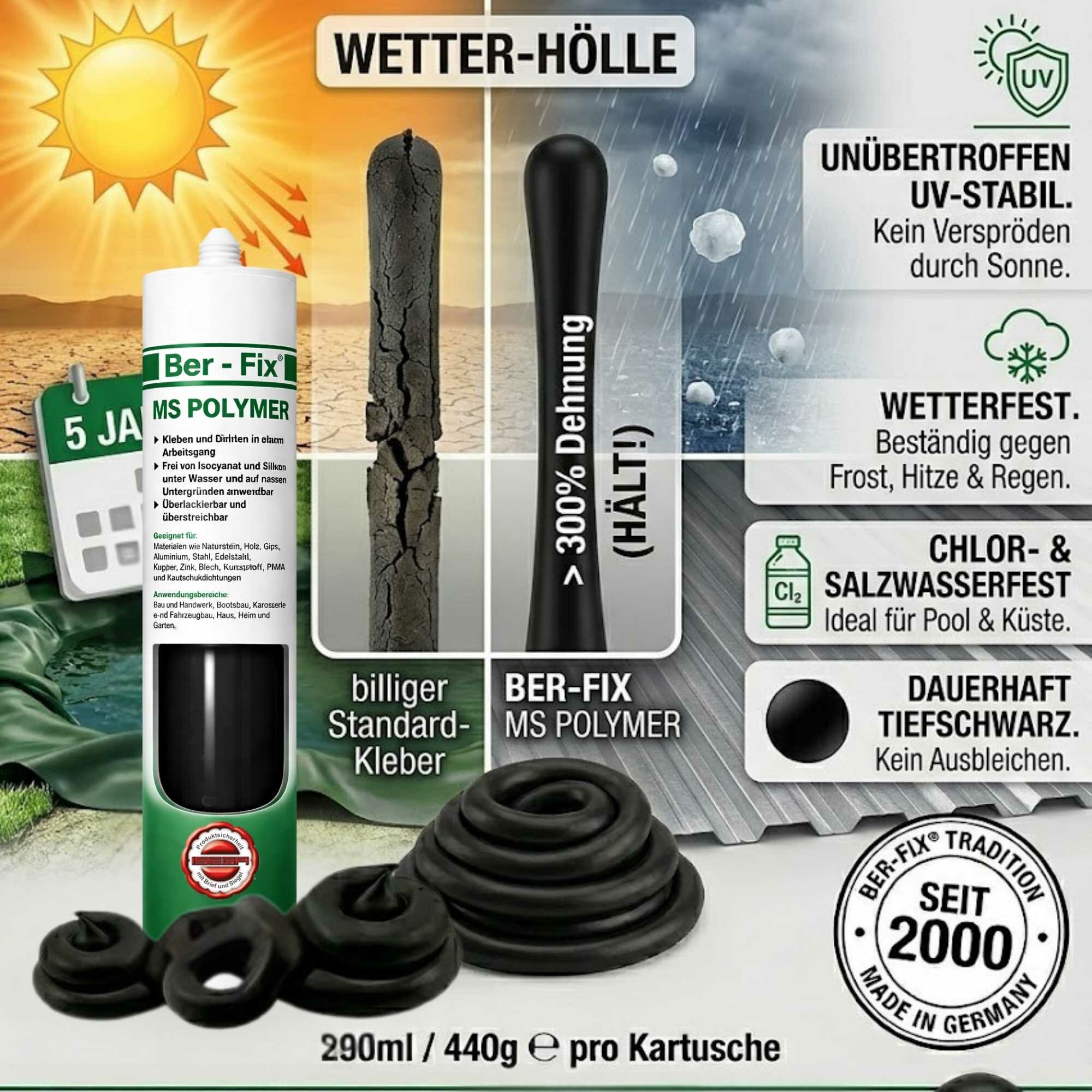 Ber-Fix® MS-Polymer Schwarz 5x 290 ml + 400 ml Reiniger – Teich-Projektset