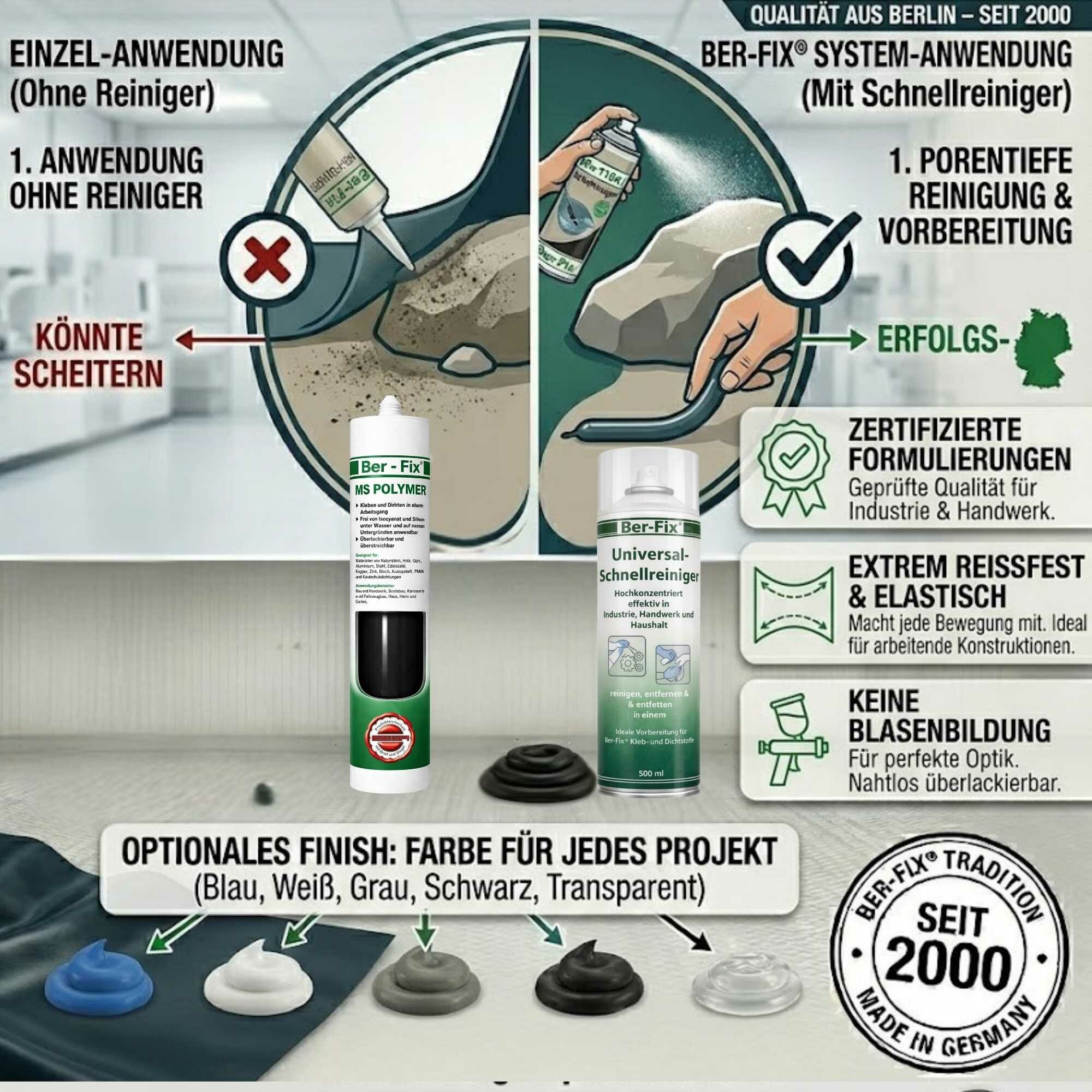 Ber-Fix® MS-Polymer Schwarz 10x 290 ml + 400 ml Reiniger – Caravan-Werkstattset
